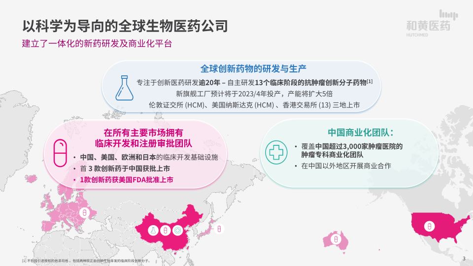 和黄医药2023上半年业绩报告 数字医药网